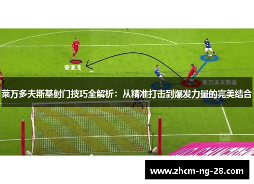 莱万多夫斯基射门技巧全解析：从精准打击到爆发力量的完美结合