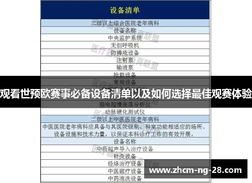 观看世预欧赛事必备设备清单以及如何选择最佳观赛体验