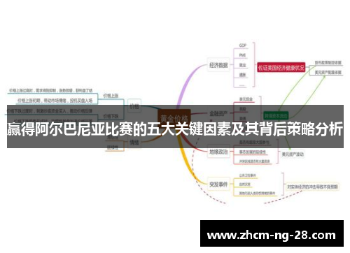 赢得阿尔巴尼亚比赛的五大关键因素及其背后策略分析 赢得阿尔巴尼亚比赛的五大关键因素及其背后策略分析