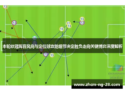 本轮欧冠阵容风向与定位球攻防细节决定胜负走向关键博弈深度解析 本轮欧冠阵容风向与定位球攻防细节决定胜负走向关键博弈深度解析