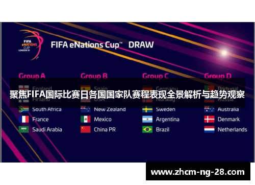 聚焦FIFA国际比赛日各国国家队赛程表现全景解析与趋势观察