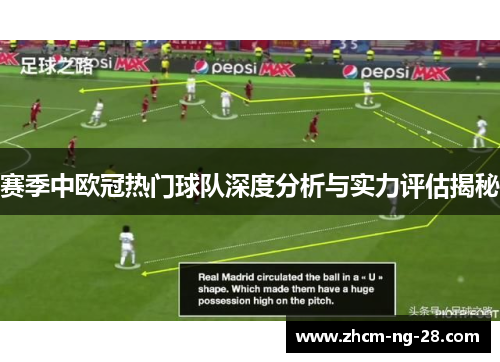 赛季中欧冠热门球队深度分析与实力评估揭秘 赛季中欧冠热门球队深度分析与实力评估揭秘