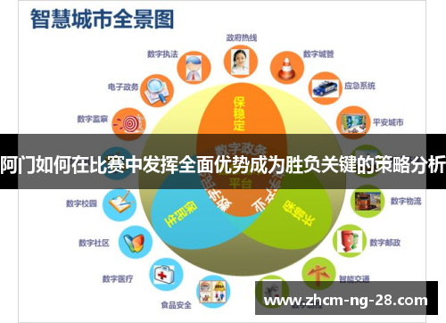 阿门如何在比赛中发挥全面优势成为胜负关键的策略分析 阿门如何在比赛中发挥全面优势成为胜负关键的策略分析